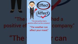 Common Misused WordsAffect vs Effect shorts [upl. by Earla]