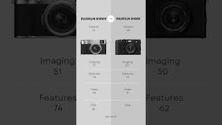 New Fujifilm X100V vs Fujifilm X100F Comparison fujifilm camera photography [upl. by Yelkrab664]