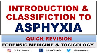 Introduction to Asphyxia  Classification  Dr Krup Vasavda [upl. by Fabio]