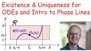 Existence and Uniqueness Theorems for Ordinary Differential Equations Introduction to Phase Lines [upl. by Satsoc]