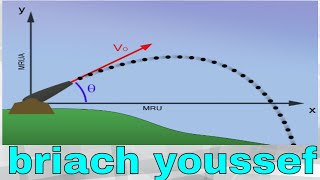 mouvement de projectile dans le champ de pesanteur uniforme  prof briach youssef [upl. by Frulla]