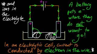 92 Describe how current is conducted in an electrolytic cell SL IB Chemistry [upl. by Magena]