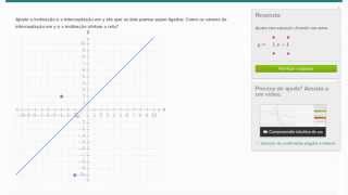 Intuição de coeficiente angular e interceptação em y [upl. by Vasilis380]