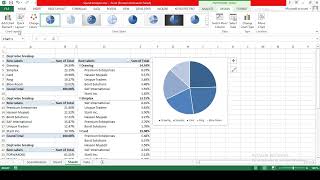 Master procurement spend analysis in Excel with pivot tables [upl. by Bohner]