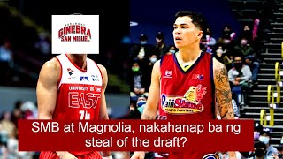 2024 PBA Mock Draft Converge FiberXers ang naghahari sa draft na ito Rain or Shine daming picks [upl. by Maclaine]