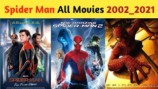 How To Watch All spiderman movies In Order 20022021 [upl. by Hannazus]