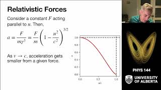 Part 12 Relativistic Dynamics [upl. by Linell579]