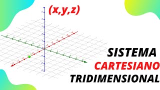 SISTEMA CARTESIANO TRIDIMENCIONAL OCTANTES COORDENADAS ABSCISA ORDENADA Y COTA [upl. by Cochran545]