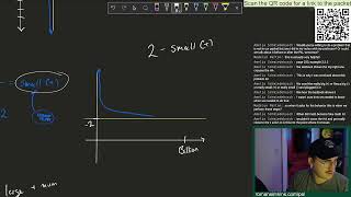 MATH1300 Peer Assisted Learning Stream [upl. by Nairam496]