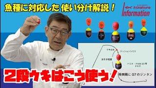 グレ釣り名手、鵜澤政則マイスターが新たにプロデュースした2段ウキ「UZAWA DSUS FiveG」。その強み、釣り方をしっかりご紹介します。 鵜澤政則 [upl. by Oznerol242]