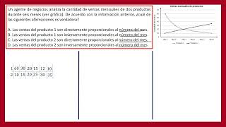 Evaluar para avanzar 11° [upl. by Elleinod]