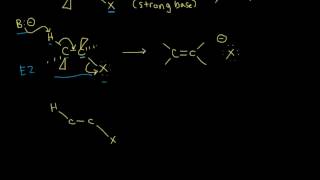 E2 Elimination mechanism [upl. by Denoting]