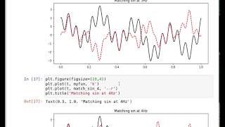 DIP 04  Fourier Transform  5 Introduction to Frequency analysis with numpy and python [upl. by Candi]