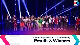 Junior Songfestival 2022  Full Results [upl. by Nosittam]