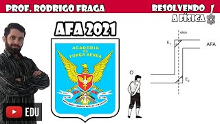 AFA Um observador O visualiza uma placa com a inscrição AFA através de um periscópio rudimentar [upl. by Clawson]