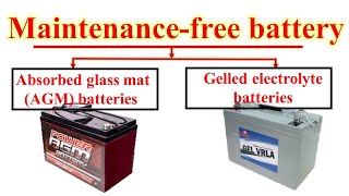 MaintenanceFree Batteries AGM and Gel Explained [upl. by Amikay]