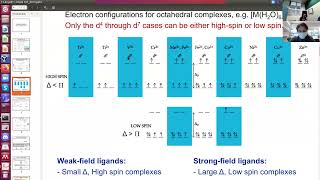 Applications of VASP to electrochemical systems  Tutorial to the fourth class [upl. by Tnarg]