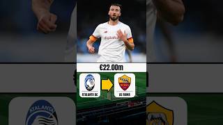 Bryan Cristante As Roma Transfer Value [upl. by Lleinad]