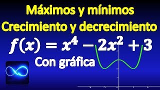 04 Máximos mínimos crecimiento y decrecimiento criterio de la primera derivada [upl. by Coy]