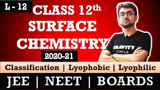 Surface Chemistry  Classification of Colloids  Lyophobic  Lyophilic Colloids  L12  JEE  NEET [upl. by Columbyne]