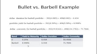 Bond Portfolio Management  Bullet vs Barbell Strategies [upl. by Lathrop]