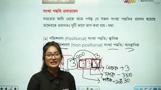 HSC ICT  Chapter 3  সংখ্যা পদ্ধতি ও ডিজিটাল ডিভাইস  HSC ICT 10 Minute School  HSC ICT 3 chapter [upl. by Haidabo]