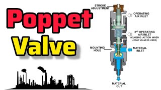 Poppet Valve  Poppet Valve animation [upl. by Lolanthe]