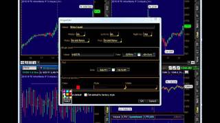 Market Internals Thinkorswim Chart Setup [upl. by Gunthar]