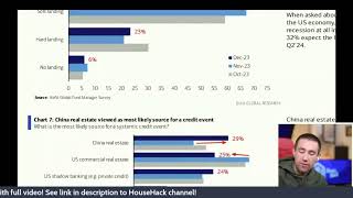 Stock Market Open Livestream 121923 [upl. by Takeo]