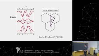 Oskar Vafek  Interacting Hofstadter spectrum of twisted bilayer graphene [upl. by Vicki]