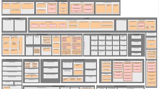 Enterprise Architecture  Business Capability Modelling [upl. by Popper]