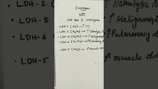 ldh isoenzymes ldh isoenzymeisozymebiochemistry [upl. by Iramaj63]