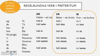 Preteritum regelbundna verb spanska [upl. by Erme]