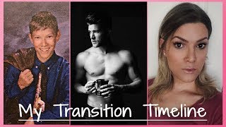 MtF to FtM to MtF  HRT Timeline  Detransitioner [upl. by Yerffoeg]