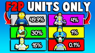 Using F2P Units ONLY Challenge Simpsons Tower Defense [upl. by Hadwin]