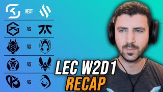 A VERY EVENTFUL LEC DAY  LEC Spring W2D1 Recap  YamatoCannon [upl. by Hluchy]