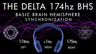 A Powerful And Secured Sleep  DELTA 174 hz Brain Hemisphere Synchronization [upl. by Hill]