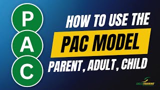 The Transactional Analysis Theory  Parent Adult Child Model Explained [upl. by Ebert]