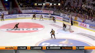 SMFinal 2012  SkellefteåBrynäs  Match 1 [upl. by Starlin]