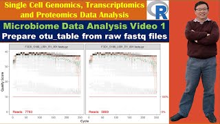 Microbiome Data Analysis in RVideo 1 Prepare otutable from raw fastq files [upl. by Noami]