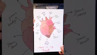 Beautiful love heart card design🫀✨  RM cards design  shorts tutorial [upl. by Edwina]