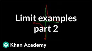 Limit examples part 2  Limits  Differential Calculus  Khan Academy [upl. by Aihsot]