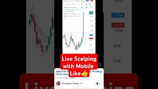 3pm move captured with mobile 🔥💯 trading stockmarket scalping shorts [upl. by Hayyikaz]