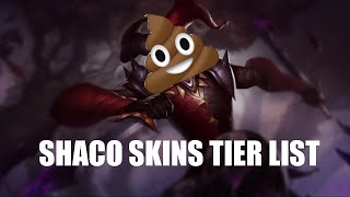 Shaco Skins Tier List [upl. by Notrem]