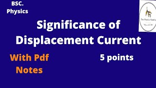 Significance of Displacement Current  ThePhysicsFamily [upl. by Glassco858]