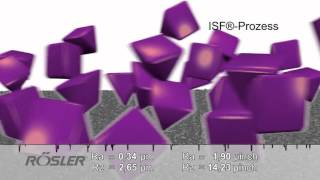 Gleitschleifen  ISF® Isotropic Superfinish  Rösler Oberflächentechnik GmbH [upl. by Ahusoj]