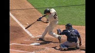 Max Kepler Home Run Swing Slow Motion 2018111 [upl. by Bultman]