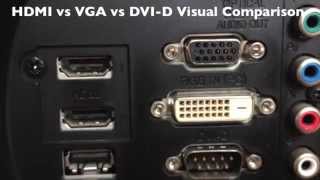 HDMI vs VGA vs DVI Comparison HD [upl. by Prissy]