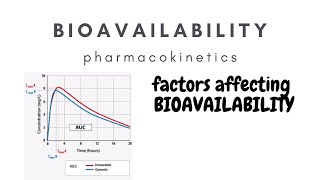 Bioavailability Pharmacokinetics pharmacology [upl. by Muriah]