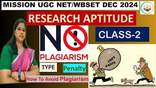 UGC NETWBSET Research Aptitude  Concept of Plagiarism Type amp Avoid Plagiarism December2024 [upl. by Auop42]